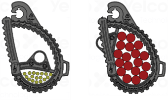 Adaptability capacity of clamp for securing excess slack